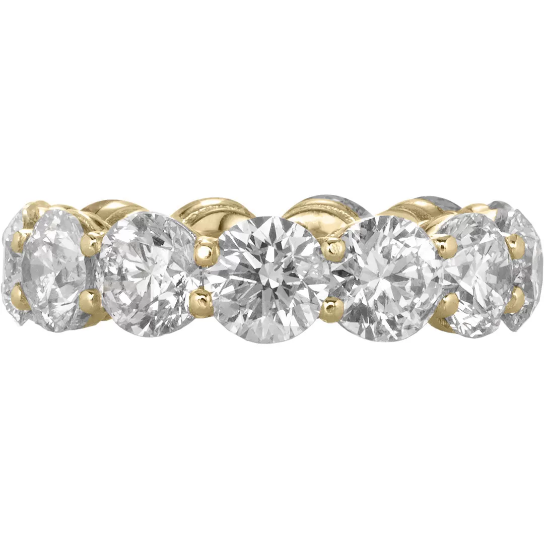 Round | Diamond Eternity Band