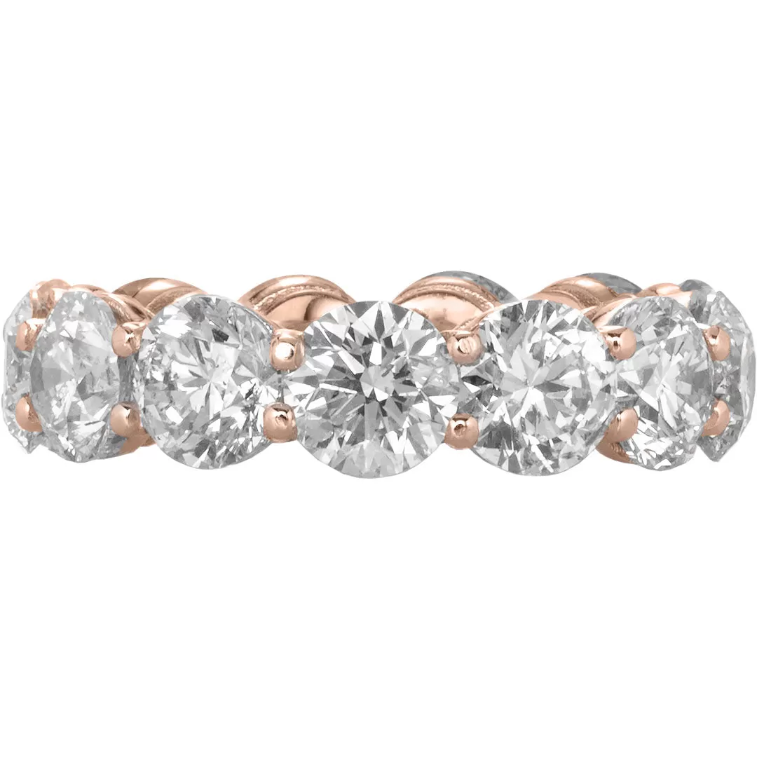 Round | Diamond Eternity Band