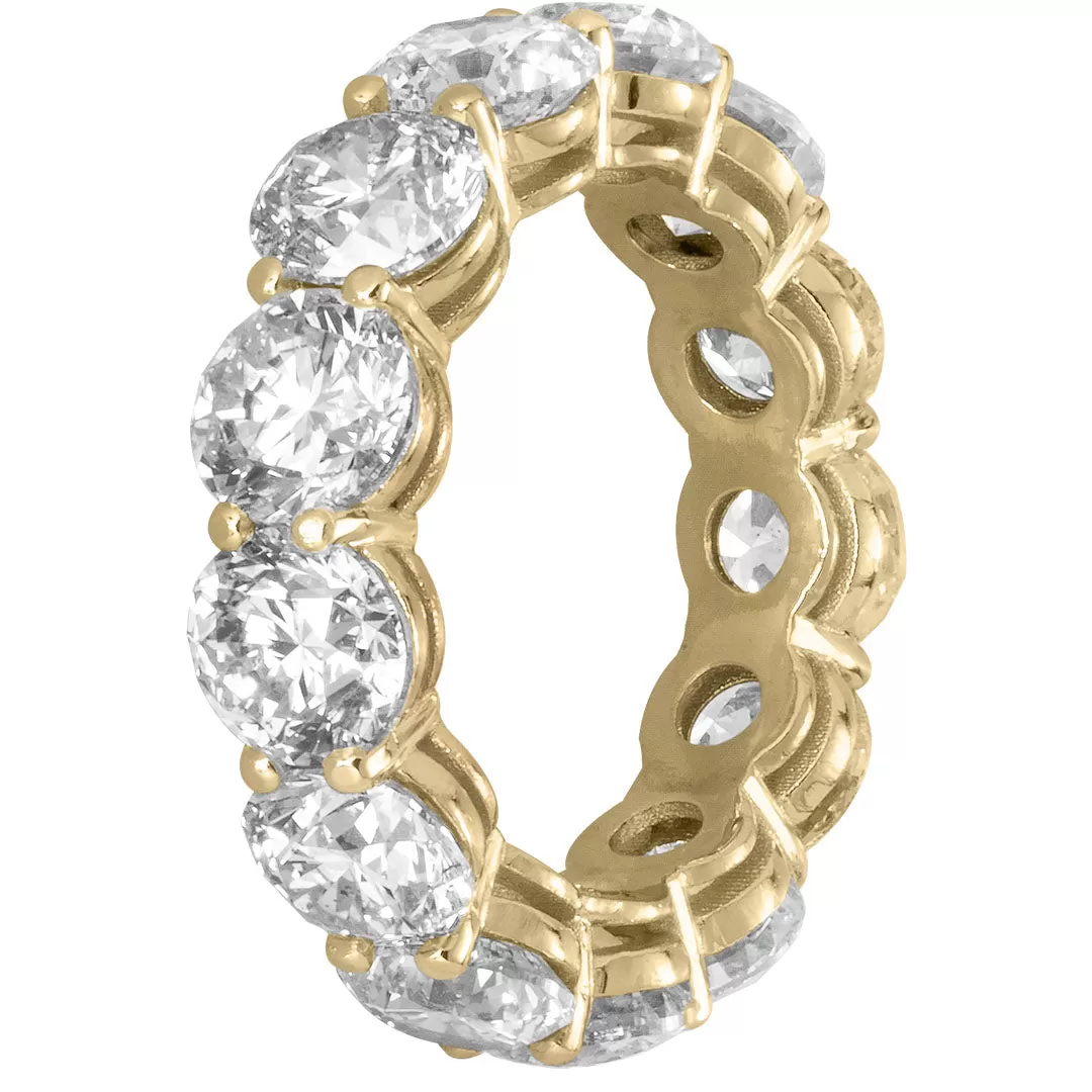 Round | Diamond Eternity Band